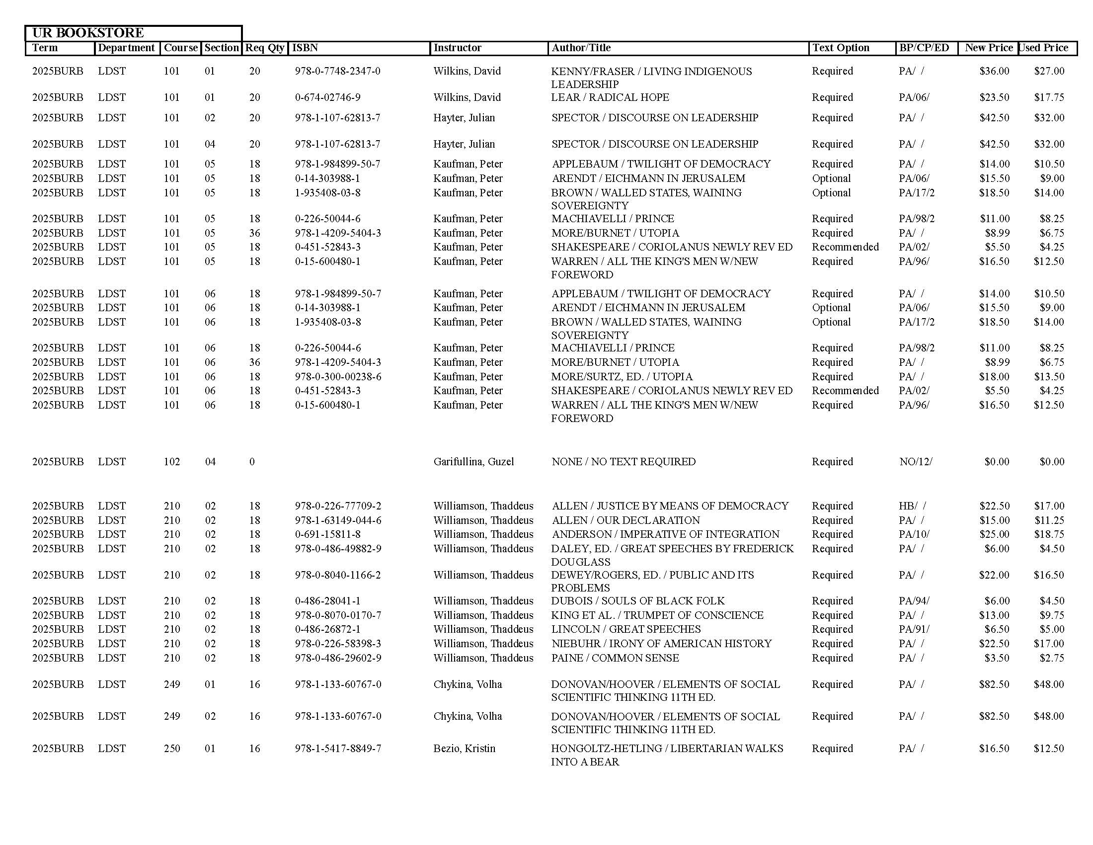 Textbook list assistance please call the SpiderShop at 804-698-9651